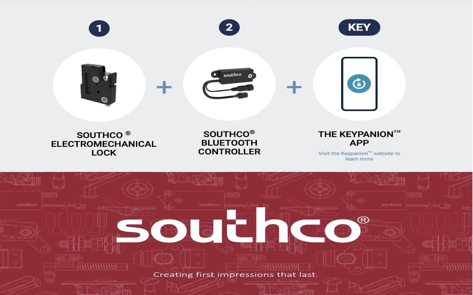 Southco keypanion app
